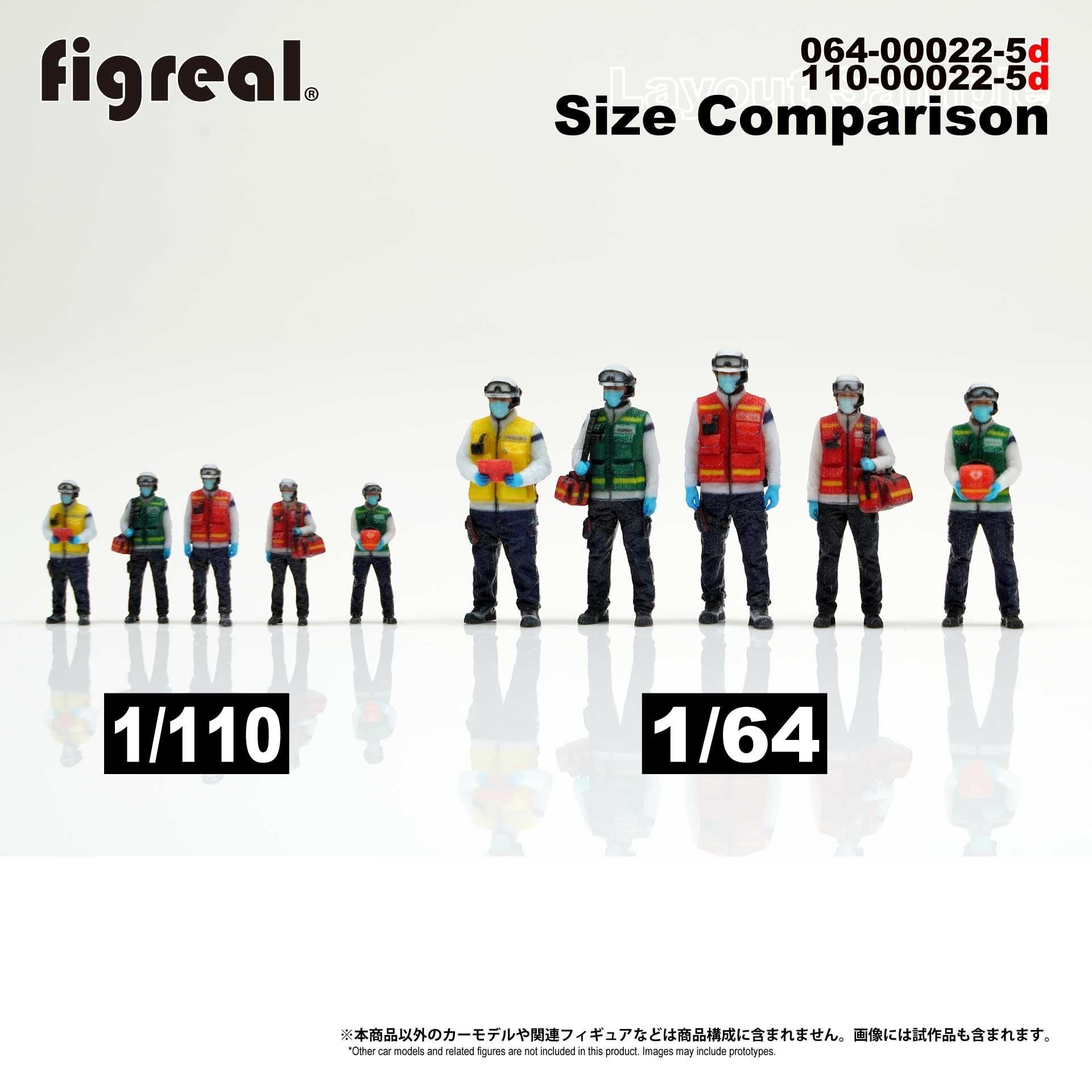 箱庭技研 figreal 1/64 災害医療班セットA(白)5体 彩色済みフィギュア